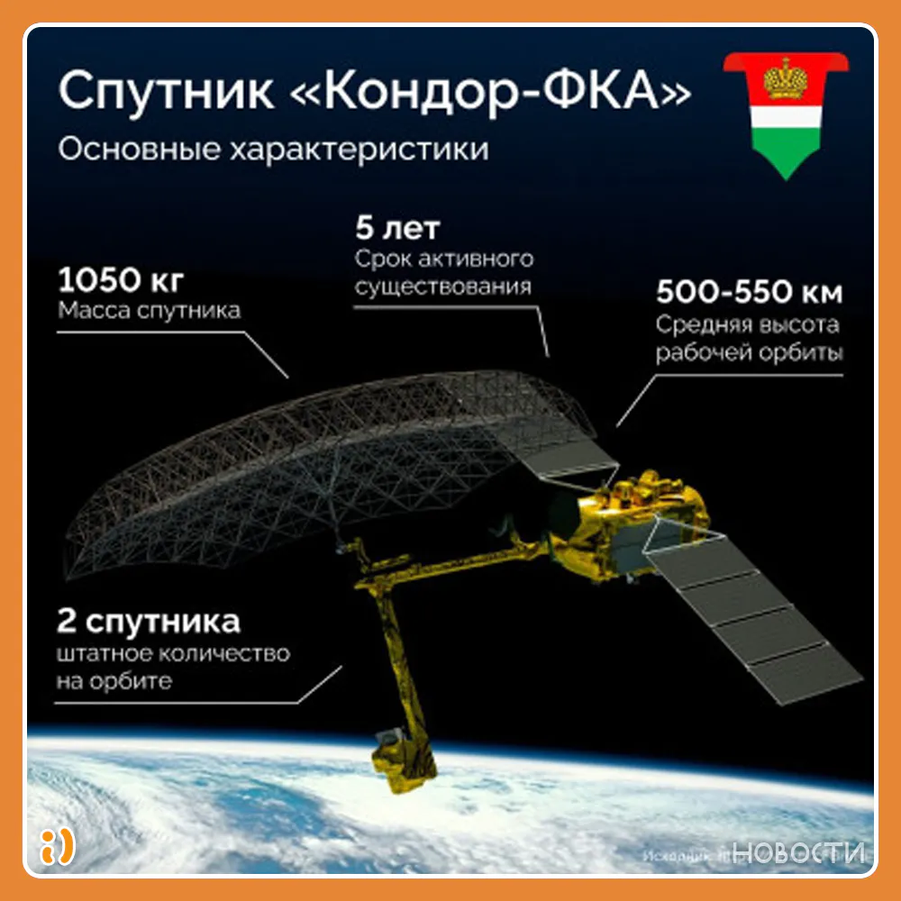 СПУТНИК ИЗ ОБНИНСКА В КОСМОСЕ