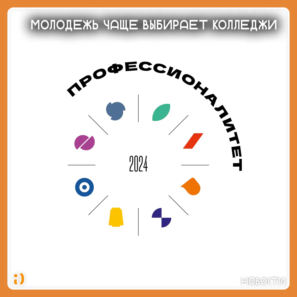 МОЛОДЕЖЬ ЧАЩЕ ВЫБИРАЕТ КОЛЛЕДЖИ